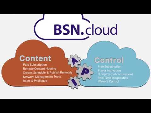 Bsn Cloud Control Content Cloud Updated