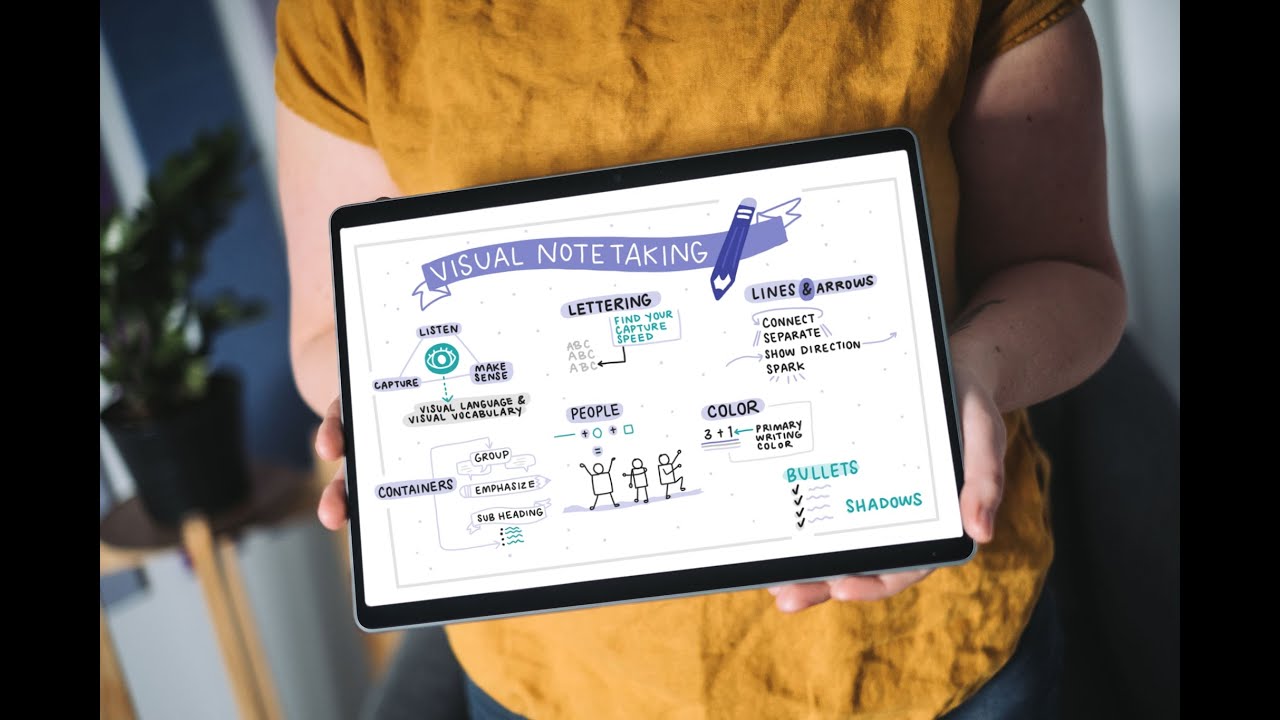 Getting Started with Visual Notetaking (Complete Guide)