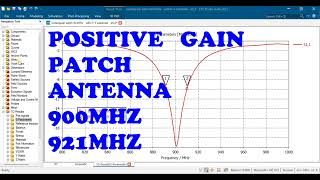 900MHz patch antenna with positive gain value in cst
