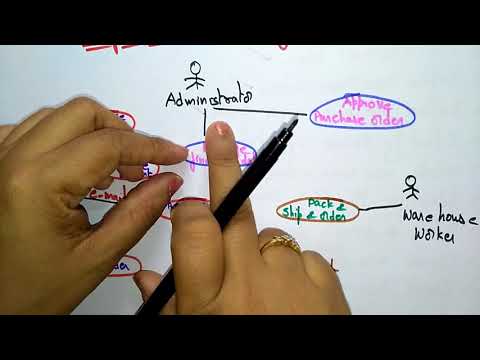 ground work establishment | part 2 2 |