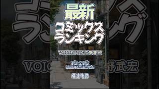 【最新コミックスランキング】2026年5月29日爆速確認 #コミックス #爆速確認 #マンガ #おすすめ #漫画 #キングダム #ハニーレモンソーダ #ブルーピリオド #陰の実力者になりたくて