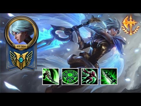 Adrian ️Riven Montage (Calculated,One-shot, Outplays, Pentakills, Combo, High elo) Best Riven Plays