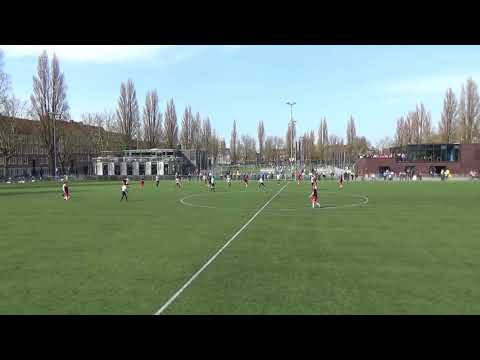 Samenvatting Swift - SteDoCo 07-04-2018