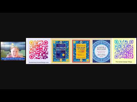 The 192 Life Themes, Sun in Gate 32, Duration