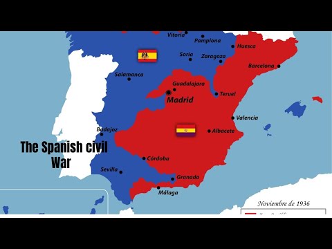 The Spanish civil war for dummies
