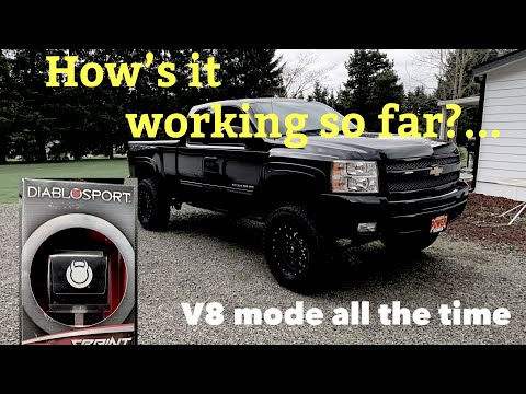 [REVIEW AND UPDATE] Diablosport AFM Disabler After 2 Months Of Use//A Short Trip Down Memory Lane