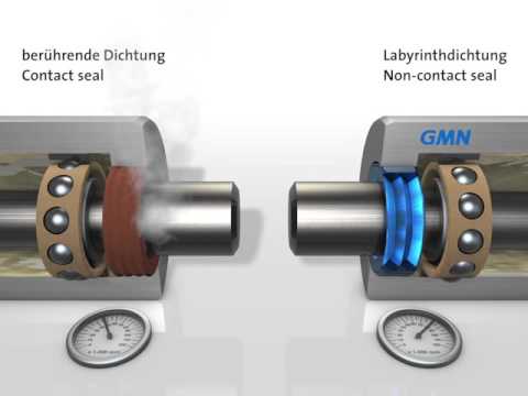 Labyrinthdichtung aus Metall - Labyrinth seal made from metal