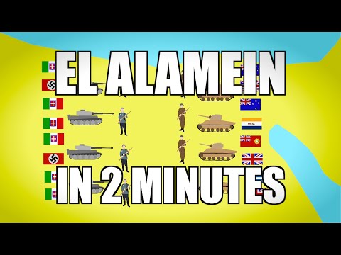 El Alamein - WW2 - in 2 Minutes