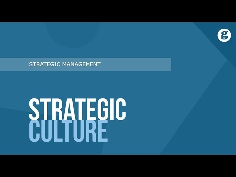 Strategic Management