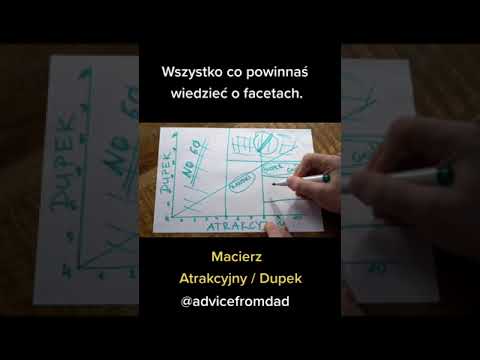 Im atrakcyjniejszy mężczyzna, tym większy dupek lub... niespodzianka!