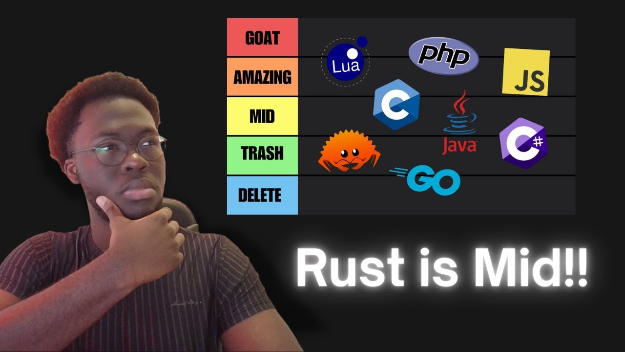 Rust is Mid!!! Programming Language Tier List for 2024