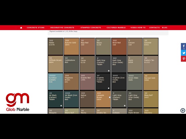 How to Use Concrete Oxide Pigments