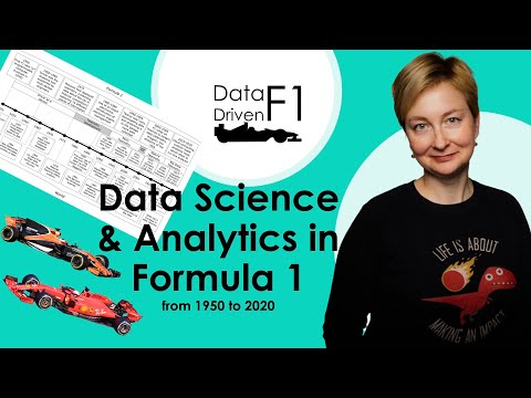 Data Driven F1 Facts: The Evolution of #DataScience and #Analytics in #F1 from 1950 to 2020
