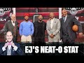 Michael B. Jordan and Jonathan Majors Take On Kenny's Court | EJ's Neato Stat of the Night