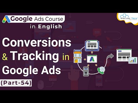 What is Google Ads How to use Google Ads | Types of Google Ads Google Ads Tutorial