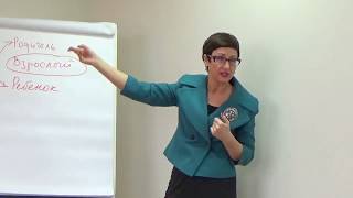 Откуда берутся конфликты. Причины и способы избавления.