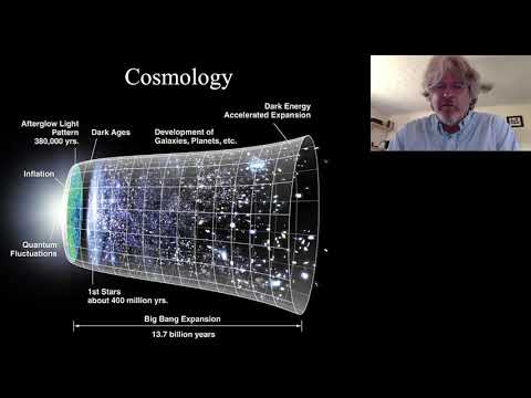 Lecture 21 20 04 21 Cosmology