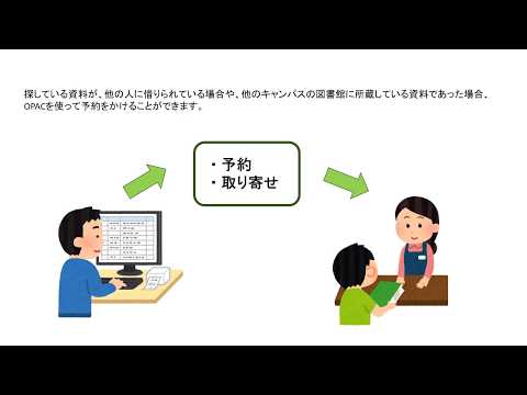 東洋大学附属図書館ガイダンス 02 OPAC 資料を予約・取り寄せする