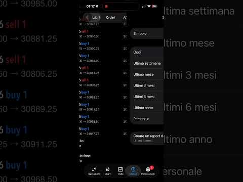 Video NQ Trade