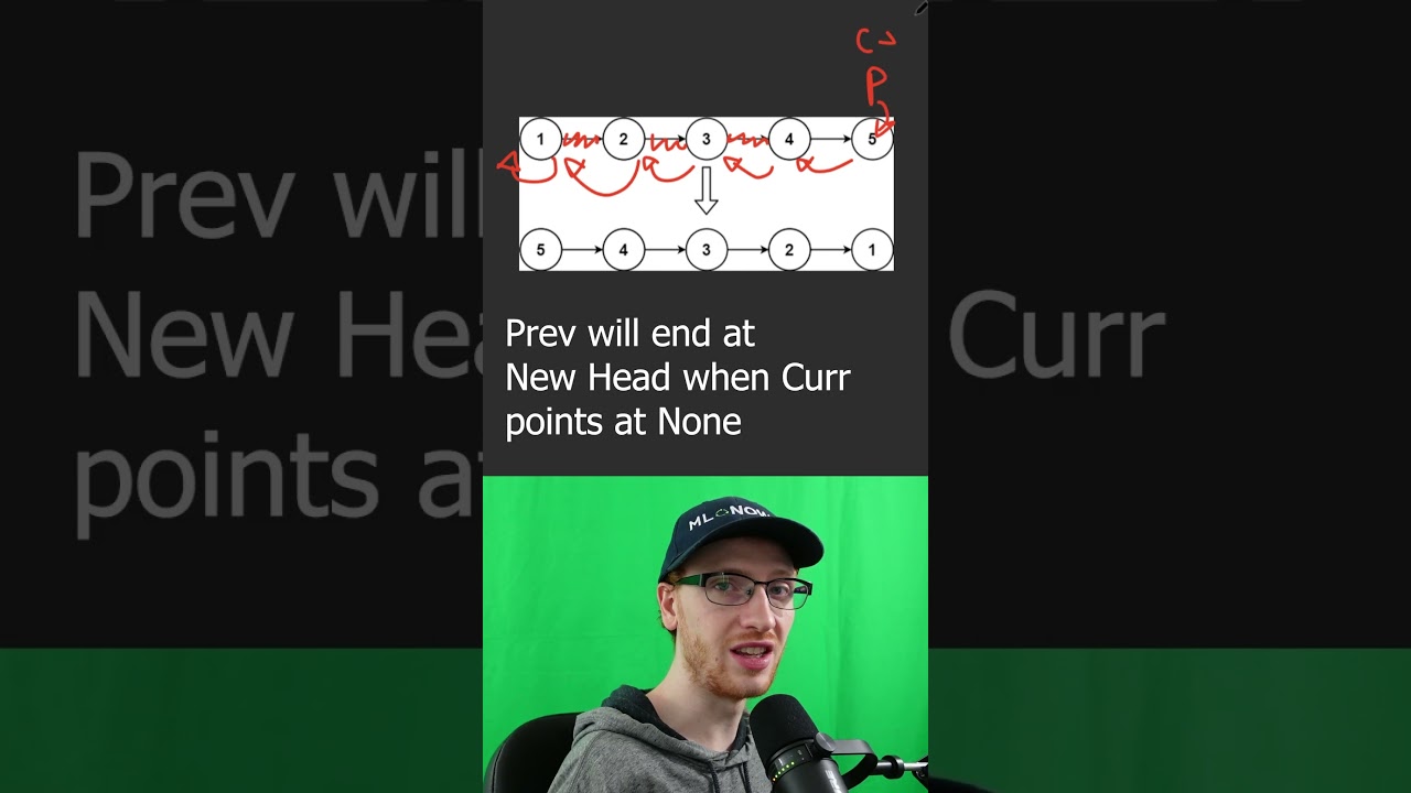 Can You Reverse a Linked List? | Leetcode 206