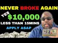 7 BANKS NO CREDIT CHECK Personal Line Of Credit For Bad Credit Guaranteed Approval TOP 7 Lenders
