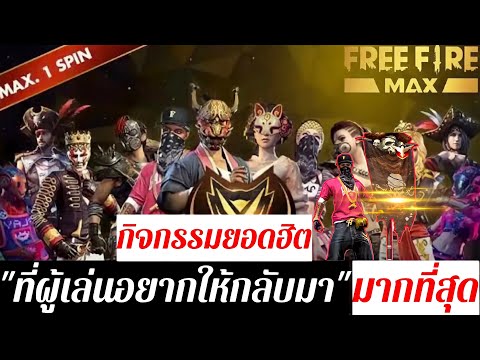 เปลี่ยนชื่อ ฟี ฟาย เท่ๆ
