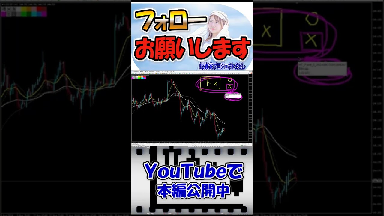 負け組から脱却したトレード手法「CTL手法」は初心者でも勝てるトレード手法 #shorts