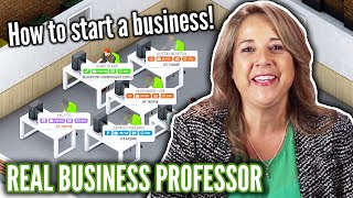 A Business Professor Starts A Company In Startup S