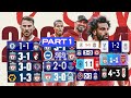 LIVERPOOL'S way to the  Top of the Premier League Table 2023-24 PART 1
