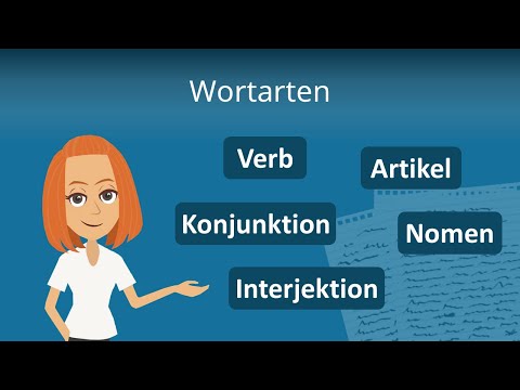 Wortarten Erklärung