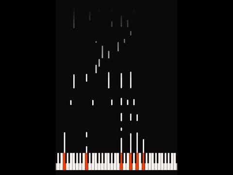 The Heart Sings On | Joseph M. Martin | Piano Accompaniment | for SATB