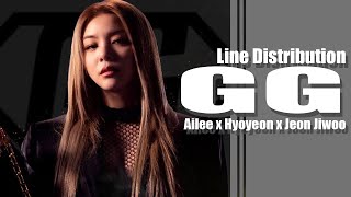 GG - Ailee x Hyoyeon x Jeon Jiwoo (Line Distribution)