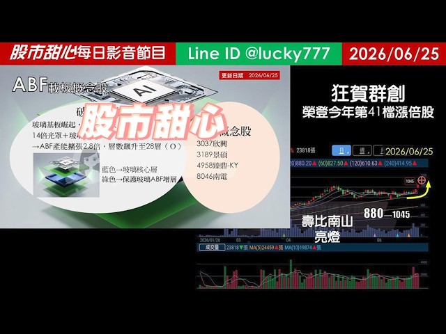 0625【甜心盤後節目】狂賀群創榮登今年第41檔長輩股！彩虹飛揚／壽比南山亮燈