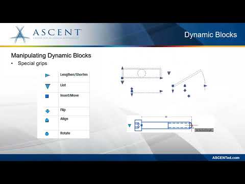 An Introduction to Dynamic Blocks and Creating Custom Tool Palettes with Blocks