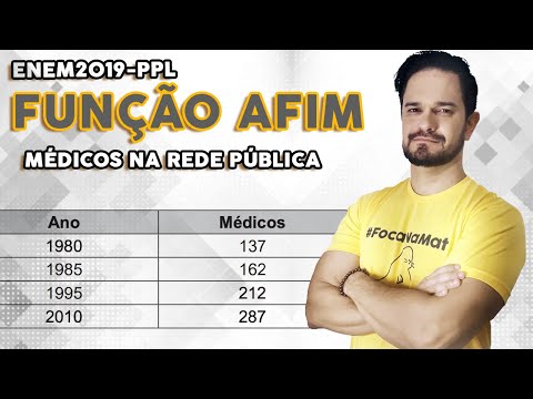ENEM 2019 PPL  ::: FUNÇÃO AFIM  ::: EDUARDO BORGES MATEMÁTICA