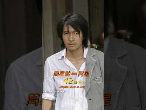 《功夫》演員22年外貌對比｜周星馳｜梁小龍｜黃聖依｜陳國坤｜元秋｜元華｜林子聰｜永遠懷念梁小龍先生🙏