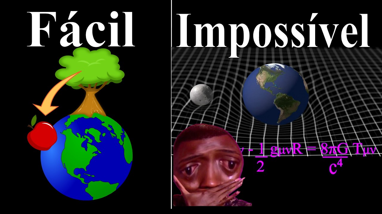 A Relatividade Geral em 7 NÍVEIS de dificuldade.