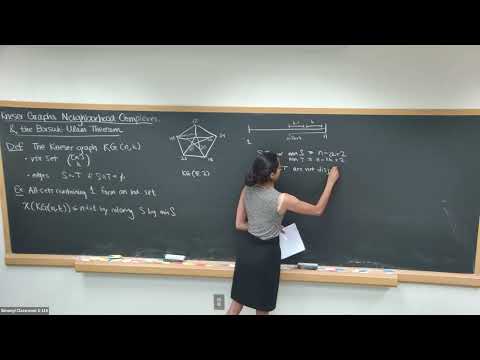 Neighborhood Complexes, Kneser Graphs, and the Borsuk-Ulam Theorem