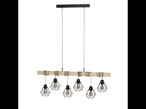 Превью видео