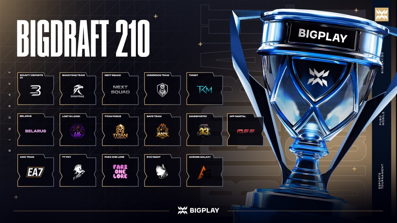 FINAL BIGDRAFT 210 | ФИНАЛ ТУРНИРА PUBG MOBILE! ПРЯМАЯ ТРАНСЛЯЦИЯ ПУБГ МОБАЙЛ! ТУРНИР ПАБГ МОБАЙЛ!