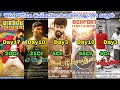 Paaris Jeyaraj 17th Chakra Pogaru 10th Sangathalaivan Vettai Naai 3rd Day Worldwide Box Office