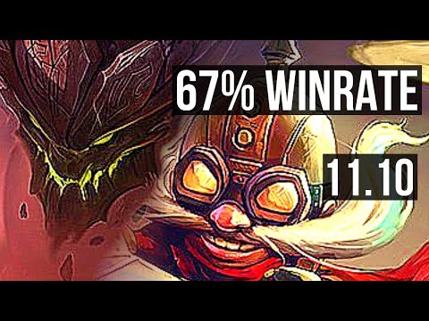 MALPHITE vs CORKI (TOP) | 67% winrate, 5/2/14 | NA Master | v11.10