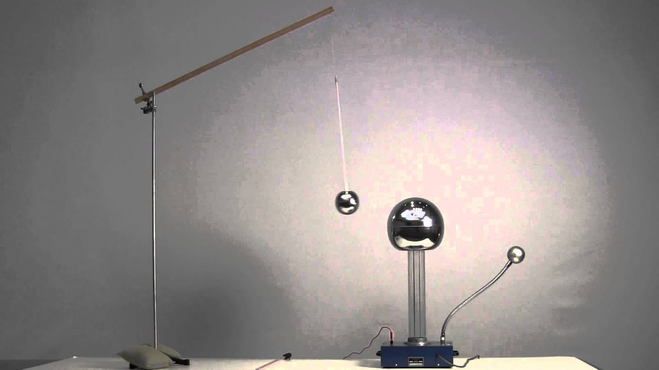 Electrostatic Pendulum