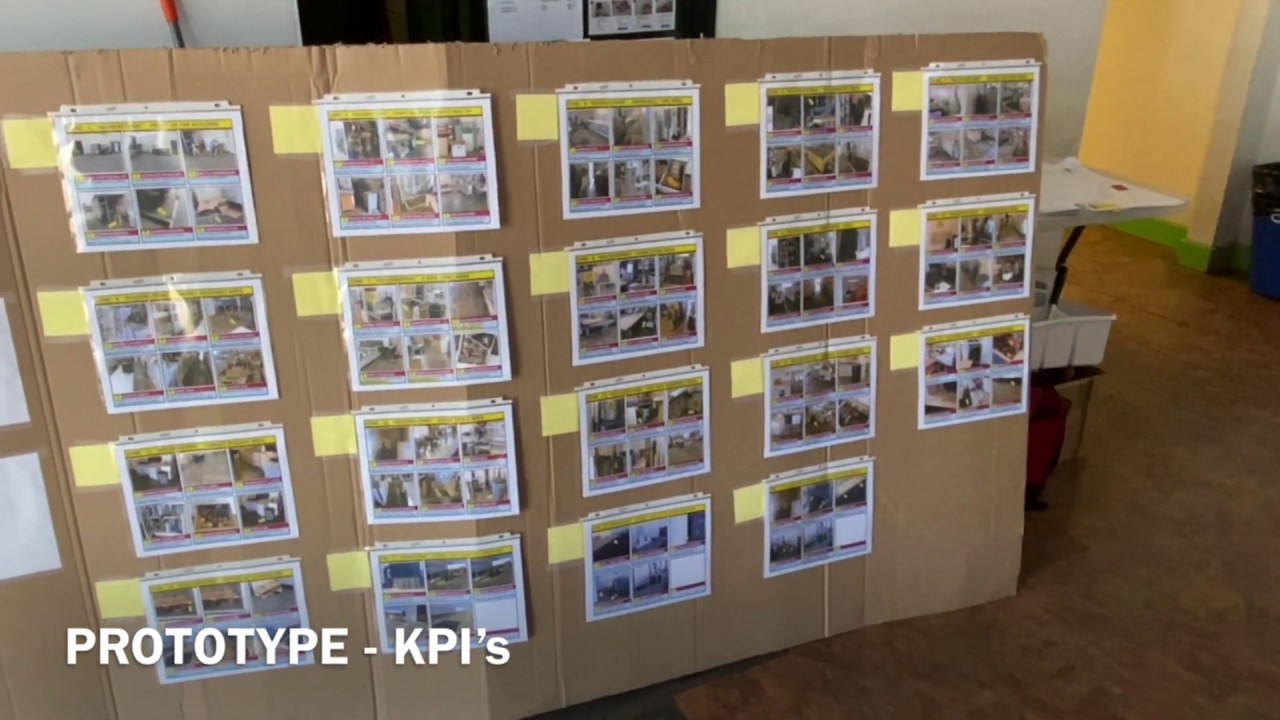 Taber-123, TRAINING: Gemba Board - Production