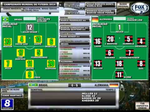 Brasil 1 x 7 Alemanha - 2014 - Semifinal - Paulo Bonfá (Fox Sports 2) - Áudio