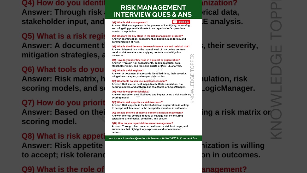 Risk Management Interview Questions and Answers