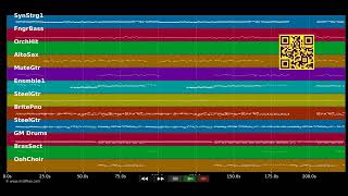 🎵 Du triffst mitten ins Herz - Helene Fischer (MIDI individual tracks) 🎹