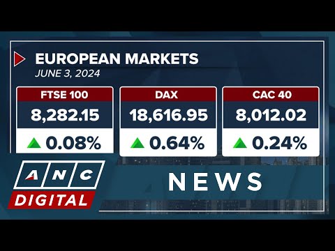 European markets kick off the new trading month in positive territory ANC