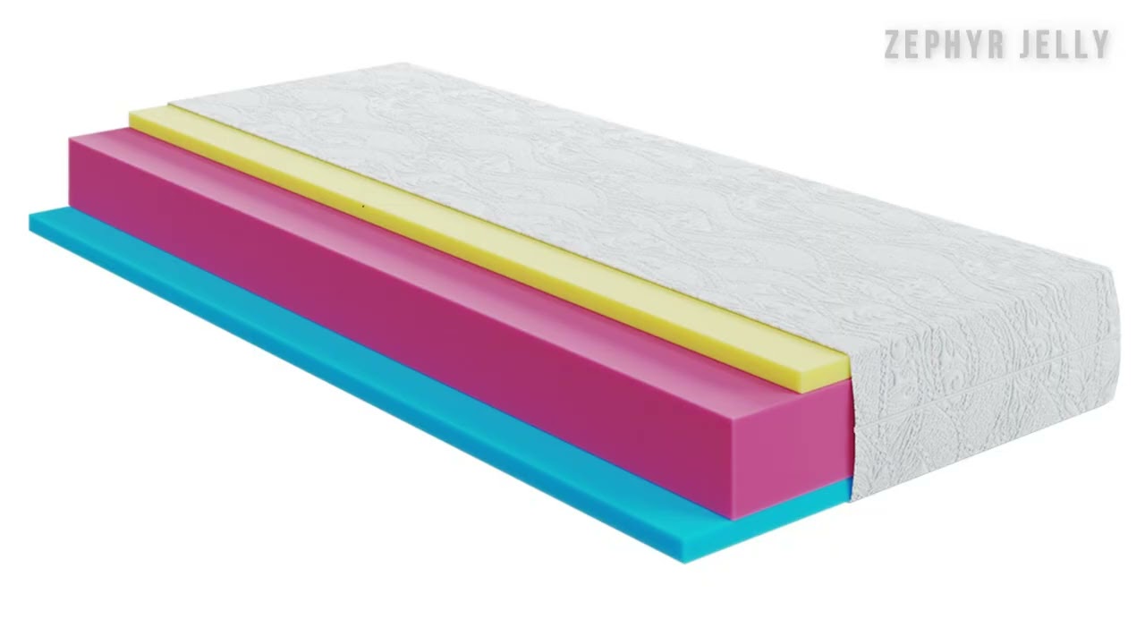 Матрац ортопедичний Highfoam Zephyr Jelly 90х190 см безпружинний (EVR-5097)