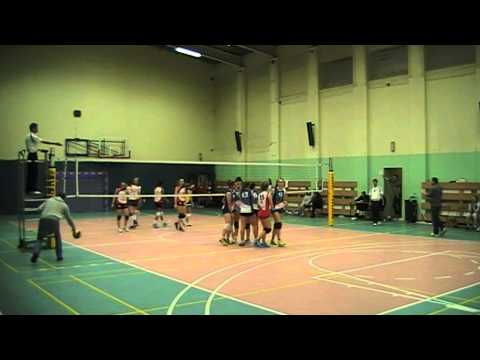 SKF KS Poznań - UKS ZSMS Poznań cz. II